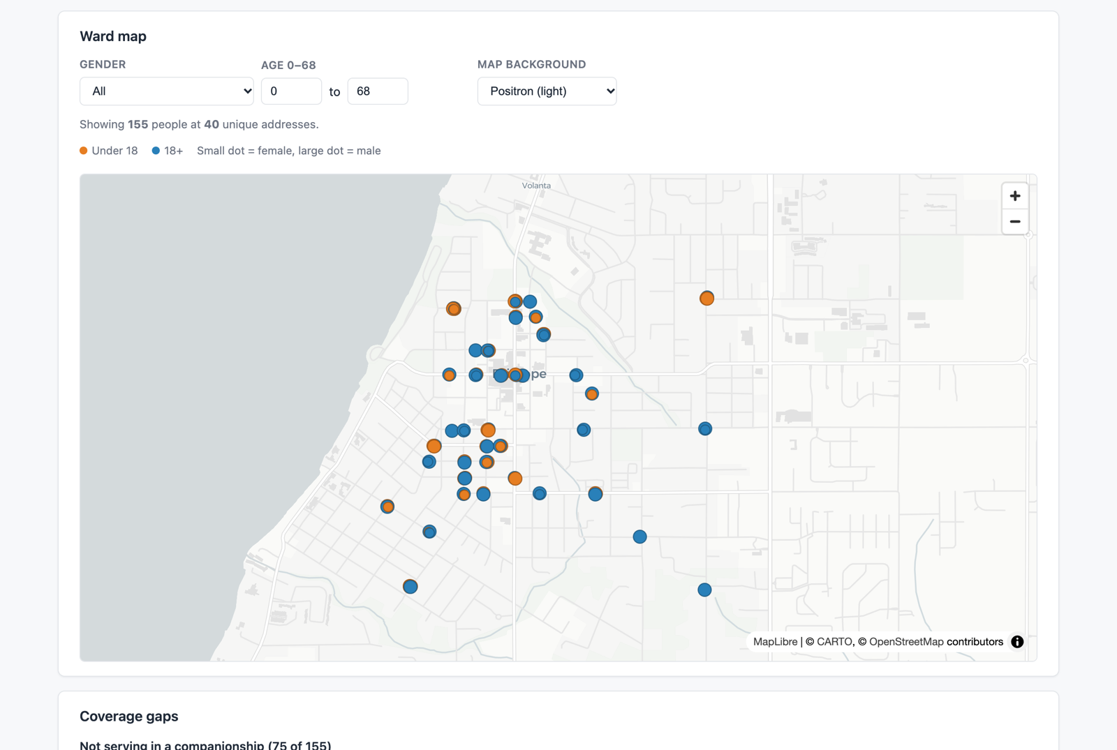 The Ward Map tab with gender and age filters above a map of the ward's addresses